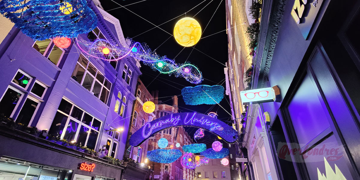 Guía Definitiva: Qué Hacer en Londres en Navidad 2025